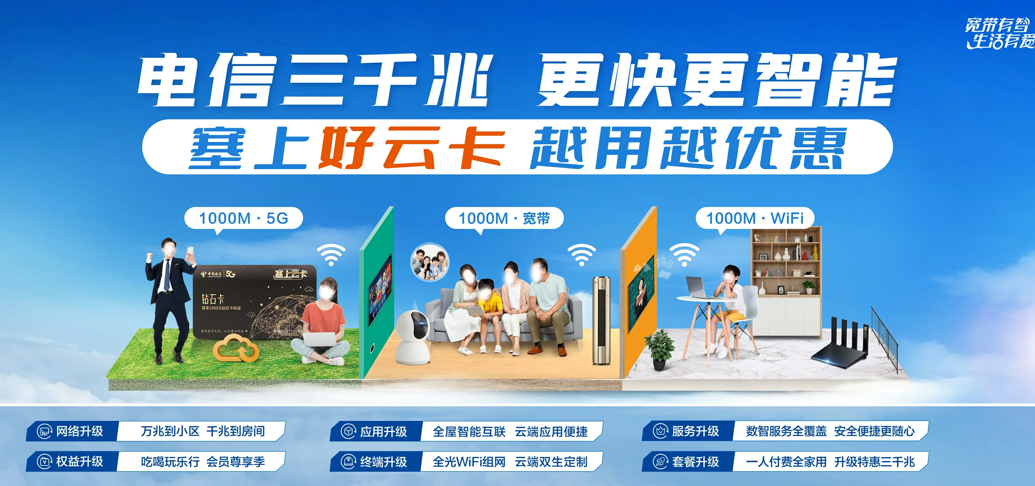 中国电信 高台县电信宽带 宽带套餐